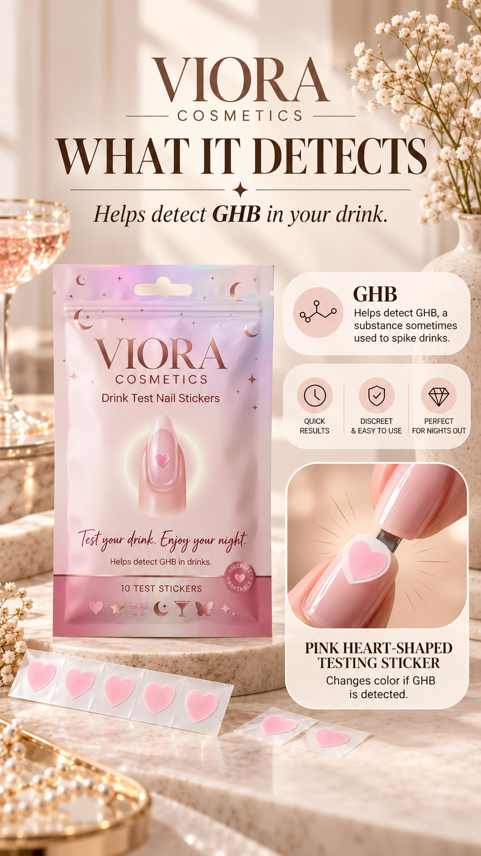 Viora Drink Testing Sticker